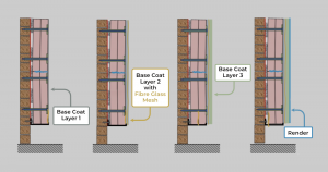 render for external walls