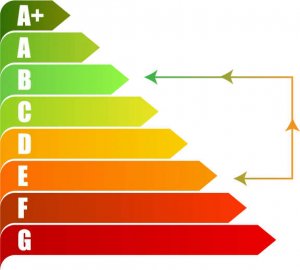 increase your epc rating